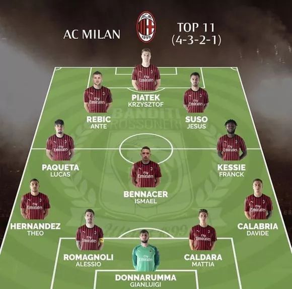 4轮过后唯一保持全胜球队，中日德兰在欧联积分榜暂居榜首（欧联四轮战罢，中日德兰成唯一全胜队，暂居积分榜首）