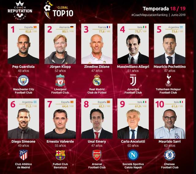 布兰卡谈伊布去巴萨：他下定决心要和梅西并肩作战，赢得欧冠（布兰卡谈伊布加盟巴萨：他为与梅西携手冲击欧冠下定决心）